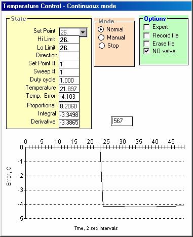 Figure 1-47 Temperature Control form. The temperature is adjusted by controlling the duty ratio of the voltage applied to the heater. A duty ratio of 1.0 means the heater is on continuously.