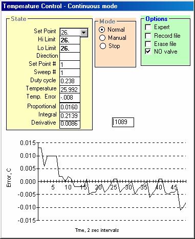 Figure 1-48 Plot of temperature error after control working for few minutes When you no longer want to maintain temperature you must again double click on the Temp option on the home page, and click