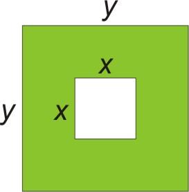 Test area = y 2 + x 2 + xy + xy = y 2 + x 2 + 2xy To find the area of the green region we find the area of the big square and
