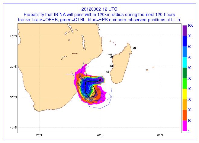 Case Study: Tropical Cyclone IRINA 4 March 2012 On 1 March it was projected to hit southern Mozambique, NE parts of South Africa and Swaziland.