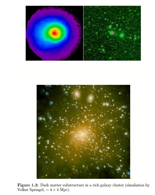 Clusters of Galaxies! Ch 4 Longair Clusters of galaxies are the largest gravitationally bound systems in the Universe.