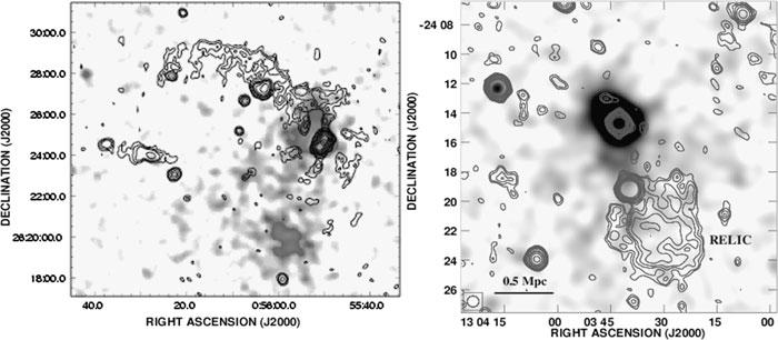 Page 28 of 60 Astron Astrophys Rev (2012) 20:54 Fig. 13 Radio relics in the clusters: Left panel: A115 (z = 0.