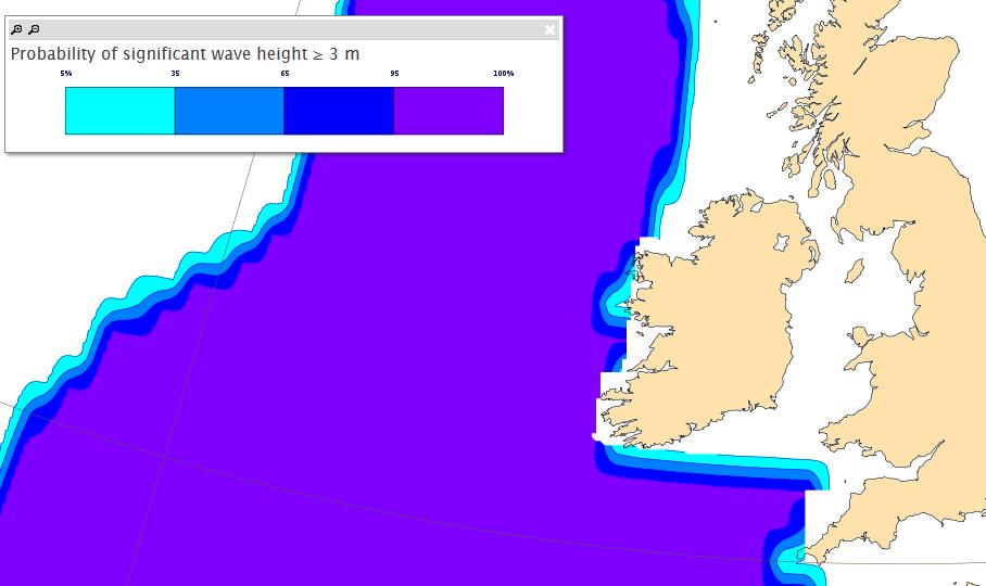 Short Range Forecasting Coastal forecasting ECMWF Wave ensemble