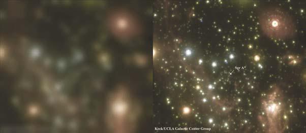 conditions, typical seeing size is about 0.6 arcsec with the observed image blurred to a size dozens of times larger than an image captured at the diffraction limit of TMT.