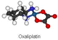 structure Cisplatin, cisplatinum or