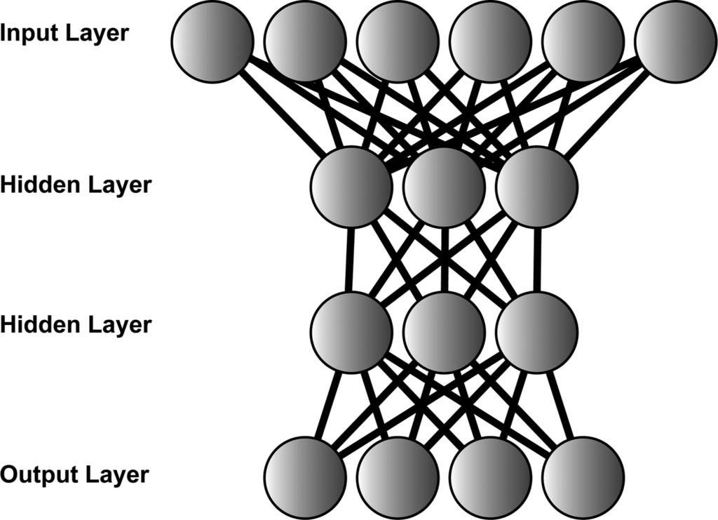 1866 J. Chem. Inf. Model., Vol. 50, No. 10, 2010 DURRANT AND MCCAMMON Figure 1. Schematic of a simple neural network.