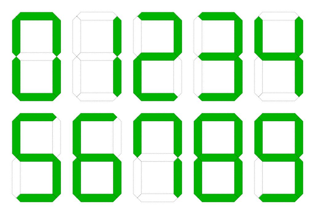 70 CHAPTER 4. VECTOR SPACE EXAMPLES Figure 4.4: The ten digits of a standard 7-bar LCD display.