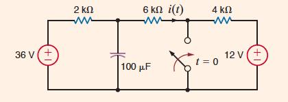 Example 7.3. Find i( t). The circuit has been in the steady-state before the switch is closed.