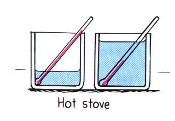 TEMPERATURE & HEAT Temperature of a substance is the measure of its thermal energy. The hotter an object, the greater the random motion of its particles, and the higher its temperature.