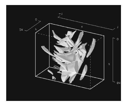 26 Loukas Vlahos, Sam Krucker and Peter Cargill reflected in the 3-D structure of the current (see Fig.