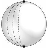 Example - the sphere S n In this example: M = S n The measure µ is the Riemannian volume on S n