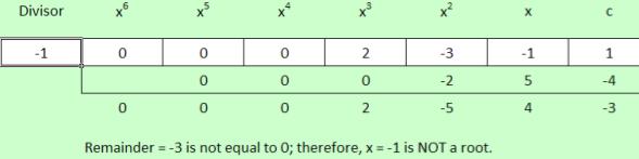 xlsx Use this Excel program to calculate synthetic division problems. xlsx 340/76.