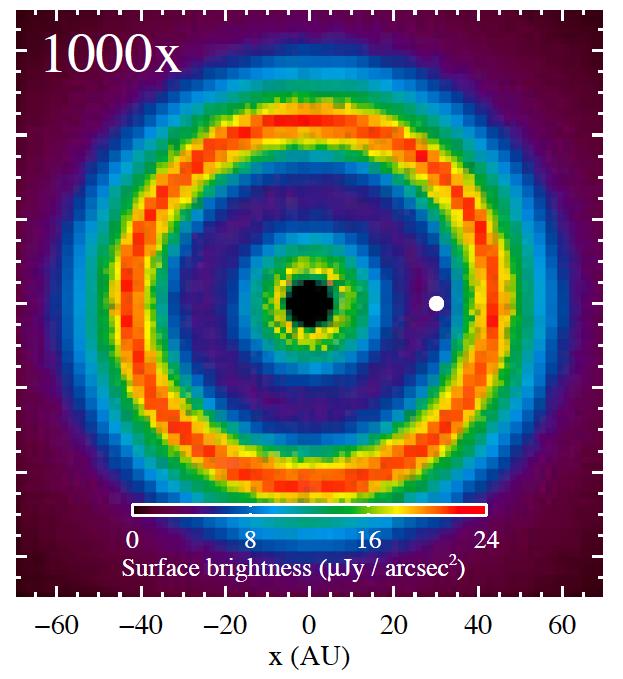 2008 debris disk interaction has been used to