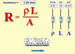 Resistance and resisdvity Resistance (R) is a property of an object increases with increasing length of wire L (charge has
