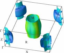 Two-band superconductors Example of