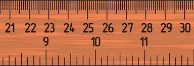 Estimating Errors in Measurements The term error refers to the uncertainty in our measurements.