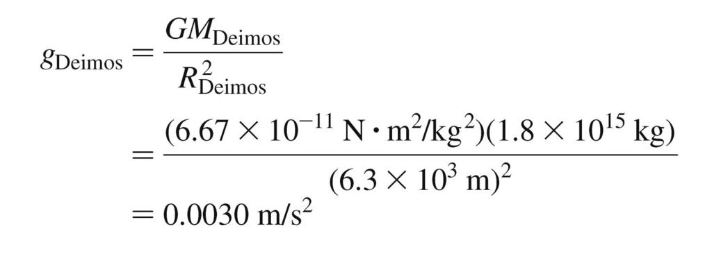 Example 6.14 Finding the speed to orbit Deimos (cont.