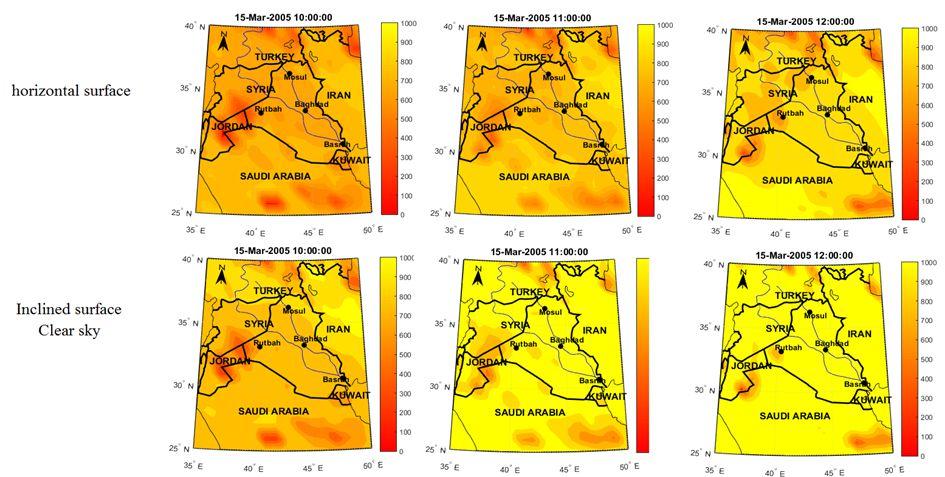 Estimation of Hourly Global Solar Radiation Incident on Inclined 19 Surfaces in Iraq at Different