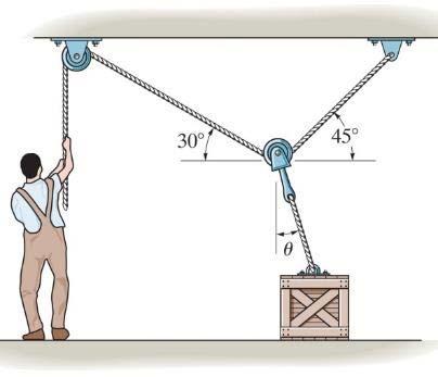 Statics Chapter III Fall 2018 8 39 (13 th Ed.) Determine the smallest force the man must exert on the rope in order to move the 80-kg crate.