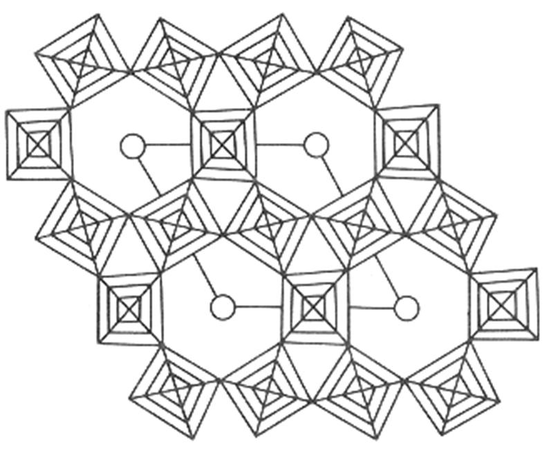 Polymorphs of WO 3 Hexagonal Tungsten Bronzes (HTBs) A x WO 3, A = K, Rb, Cs, In, Tl Still chains of corner-sharing WO 6 O h along c-axis (Smart, Fig. 5.