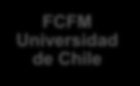 Chemistry FCFM Universidad de Chile Eng.