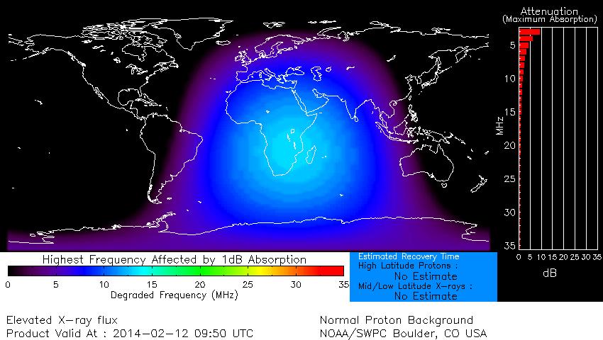 Space Weather NOAA Scales Activity (Range: 1/minor to 5/extreme) Past 24 Hours Current