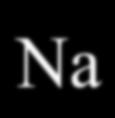 ionic radius of Na + is 99 picometers (0.