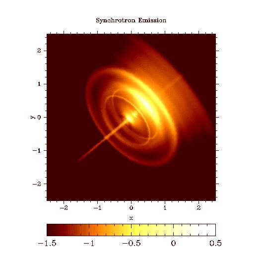 Wind Nebula Connection 2D relativistic MHD by at least three groups Komissarov & Lyubarsky 2003; Khangoulian & Bogovalov 2003; Del