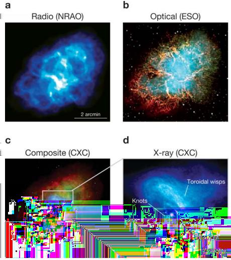 MHD model by Kennel&Coroniti 1984(KC84) 1D steady state spherical symmetric MHD model valid from IR to γ-ray for Crab diminishing size of Crab Nebula as frequency increases