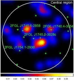 Astrophysical GeV Lines: Point Like Sources?