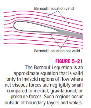 Bernoulli's Equation Bernoulli's is an approximate relation between pressure, velocity and elevation, but is only applicable in regions of steady, incompressible flow where net friction forces are