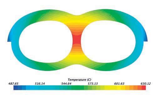 Larisa von Riewel) FIGURE 7: Quartz glass temperatures computed with the macro-model for an energy density of 96 W/cm (source: Heraeus Noblelight / Dr.