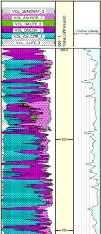series of nested inversions. The raw data input is post-stack seismic data and the desired output is a porosity volume.