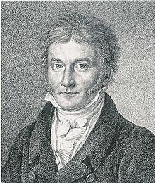 A bit of history Carl Friedrich Gauss is credited with developing the fundamentals of the basis for least-squares analysis in 1795 at the age of eighteen.