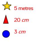 and 4 cm Child C: 7 m and 54 cm Who is correct? Explain why.