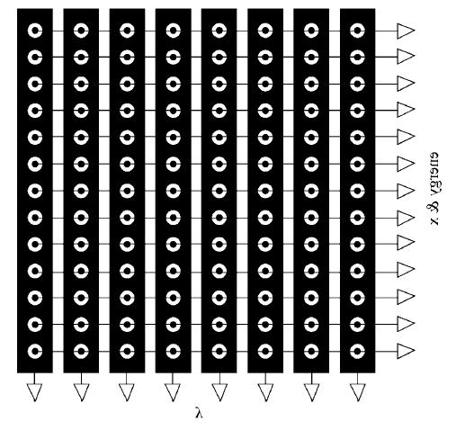 3D pixel array detectors A 3D sensitive CZT pixel array has been developed: non-collecting guard rings plus small pixels form a
