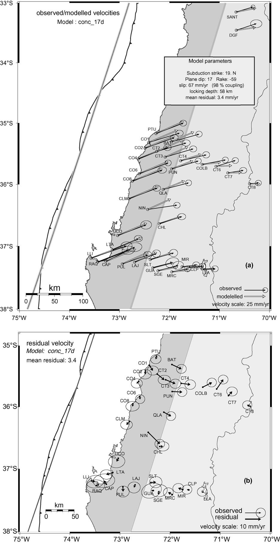 84 J.C. Ruegg et al. / Physics of the Earth and Planetary Interiors 175 (2009) 78 85 Fig. 5. Elastic modelling of the upper plate deformation in the South Central Chile gap.
