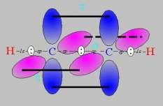 omework #7 hapter 14 ovalent Bonding rbitals 7. Both M theory and LE model use quantum mechanics to describe bonding. In the LE model, wavefunctions on one atom are mixed to form hybridized orbitals.
