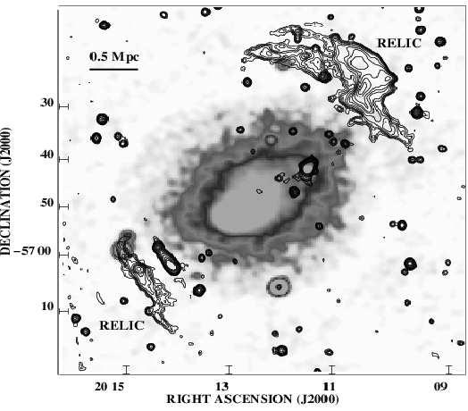 Galaxy clusters in radio 11-30 16 18 RELIC 20 HALO DECLINATION (J2000) 22 24 26 28 30 1 Mpc 00 14 45 30 15 00 RIGHT ASCENSION (J2000) Fig. 7. Left panel: Radio emission of A2744 (z = 0.