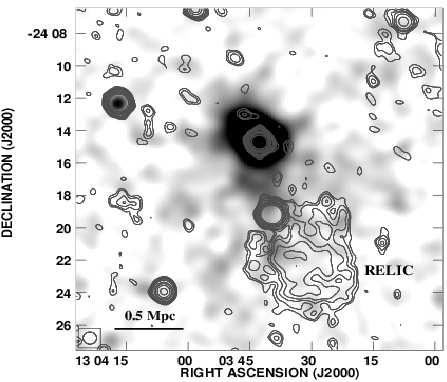 Galaxy clusters in radio 13 RELIC 0.5 Mpc Fig. 8. Radio emission at 20 cm (contours) of the clusters: Left panel: A1664 (z = 0.128), Right panel: A115 (z = 0.