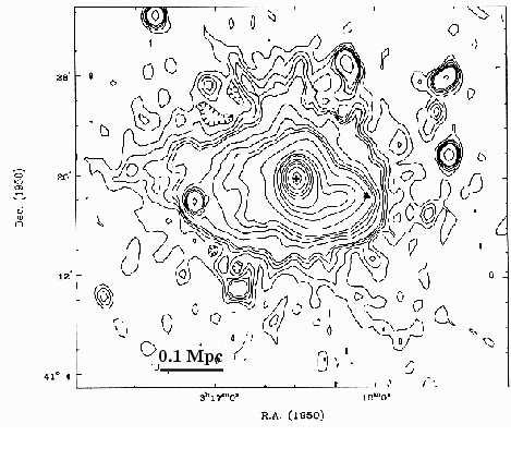 14 Luigina Feretti and Gabriele Giovannini Fig. 10. Left panel: Radio contour map of the mini-halo in the Perseus cluster (z = 0.018) at 92 cm [110], Right panel: The mini-halo in A2142 (z = 0.