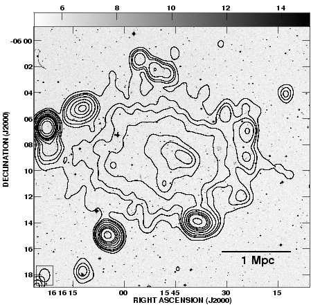 Galaxy clusters in radio 9 66 16 DECLINATION (J2000) 15 14 13 12 0.1 Mpc 11 HALO 16 36 15 00 35 45 30 RIGHT ASCENSION (J2000) Fig. 5. Left panel: Radio emission in A2163 (z = 0.203) at 20 cm [45].