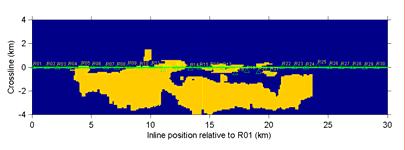 5 km offset for various geological scenarios used to interpret qualitatively the CSEM data (for more details, please refer to Darnet et al., 2007).