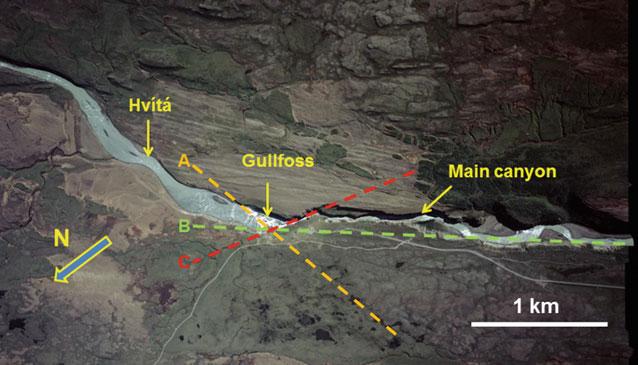 8.1 Why Has Gullfoss Two Oblique Steps? 107 Almannagja, where the movement of the fault walls is primarily vertical (up and down the fault plane; Figs. 4.14 and 5.