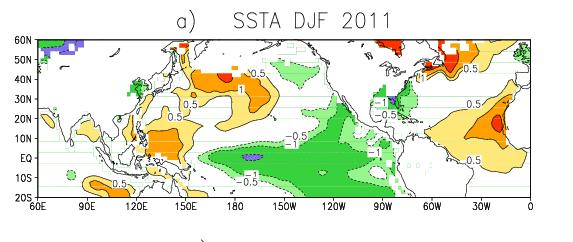SSTAs for the 2011 winter Cold ENSO had some help!! 1.