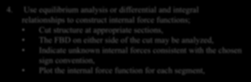 4. Use equilibrium analysis or differential and integral relationships to construct internal force functions; Cut structure at appropriate sections, The FBD on either side of the cut may be