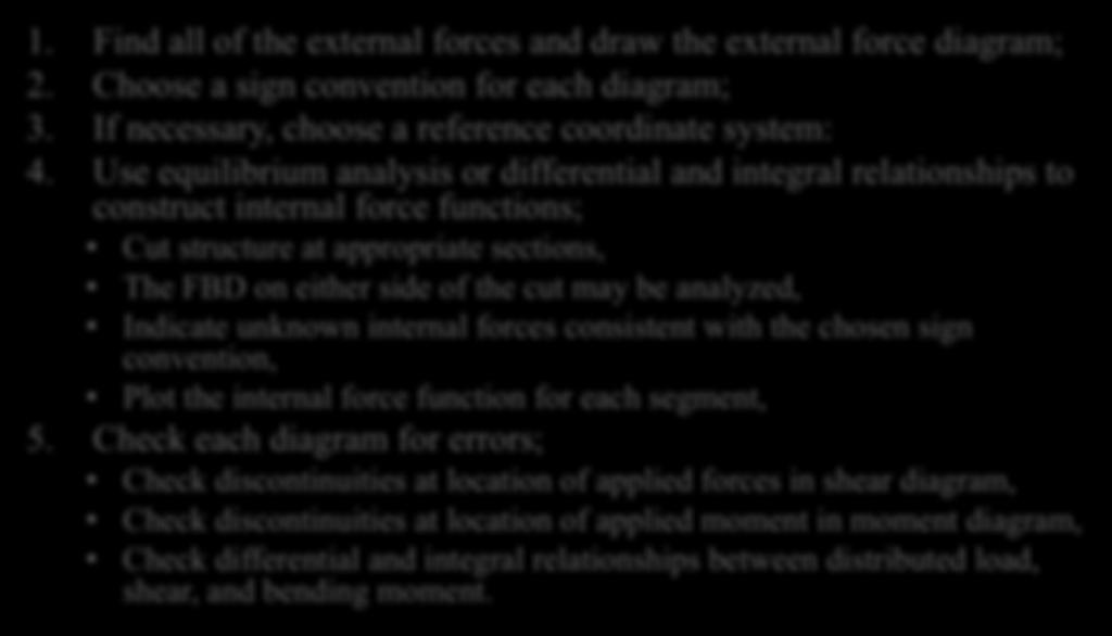 General procedure for the construction of internal force diagrams 1. Find all of the eternal forces and draw the eternal force diagram; 2. Choose a sign convention for each diagram; 3.