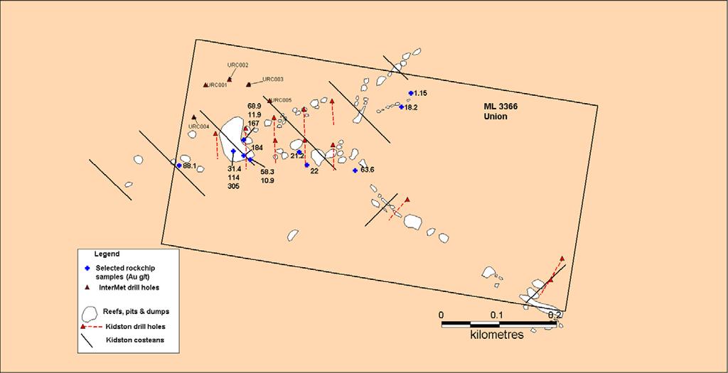 Figure 2: Detailed view of ML 3366 (Union) showing location of previous exploration including rock chip sampling, costeans and drilling.
