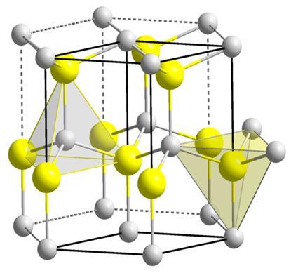 15 Figure 2.2: Wurtzite structure of Cadmium Selenide (Source: Wikipedia) When in Wurtzite structure, Cadmium Selenide is a semiconductor with a direct band gap of nearly 1.