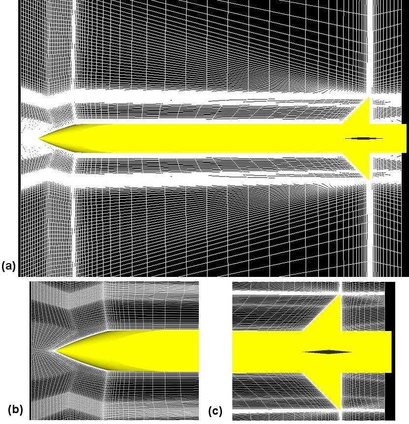 Figure 7. (a) Nine million hexahedral computational grid for side fin geometry with y + = 1 spacing. Close-up of (b) nose tip and (c) fins.